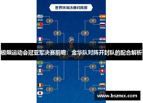 极限运动会冠亚军决赛前瞻：金华队对阵开封队的配合解析